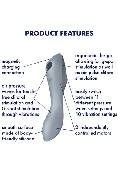 Satisfyer Curvy Trinity 3 Grey 4 Satisfyer Curvy Trinity 3 Grey - Bilde 2
