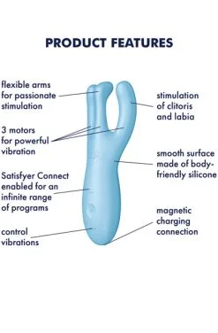 Satisfyer Threesome 4 Blue -Anal sexleketøy butikk p satisfyer threesome 4 blue 2 145432 2