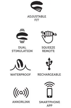 We-Vibe Chorus Pink -Anal sexleketøy butikk p we vibe chorus pink 2 005020